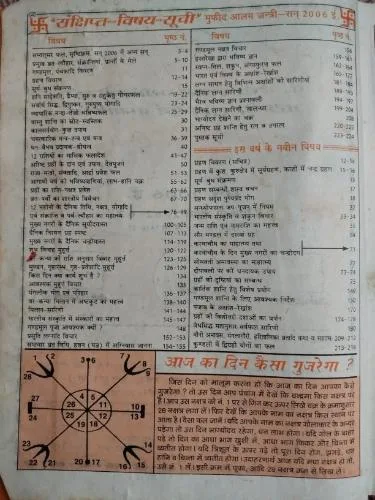 Document 6_52 Mufid Aalam Jantri (Total Pages = 224)