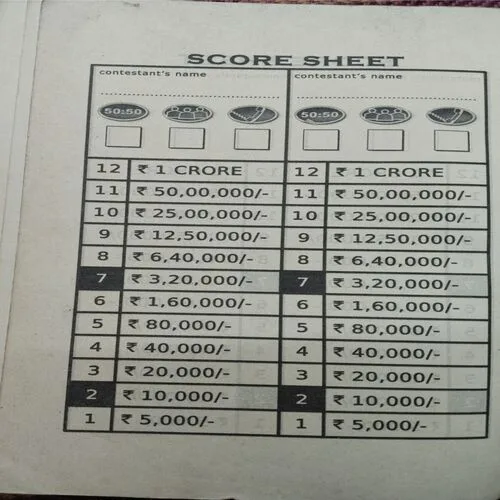Document 6_52 Kaun Banega Crorepati: The Official Book (Total Pages = 234)