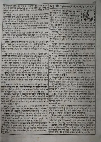 Document 6_53 Mufid Aalam Jantri (Total Pages = 224)