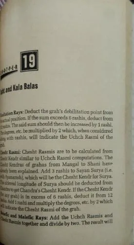 Rohan's Astrology  (Total Pages = 160)