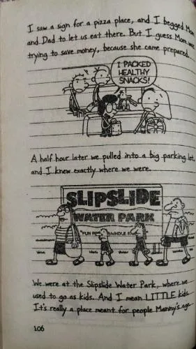 Diary Of a Wimpy Kid : Dog Days (Total Pages =  218)