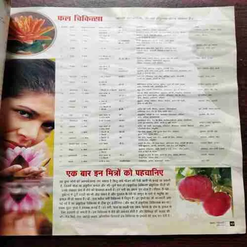 AHA ZINDAGI (April 2006)