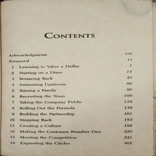 Document_10 Made in America ( By = Sam walton )