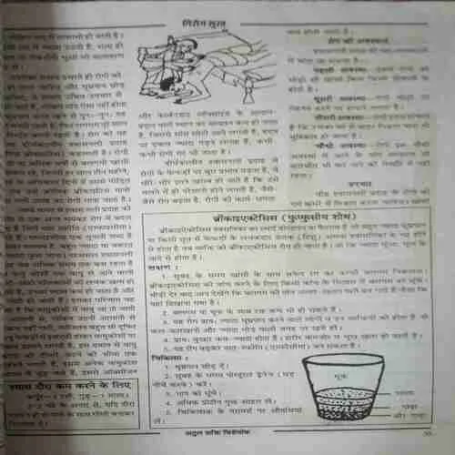 Nirog Sukh ( November - December 2008 )