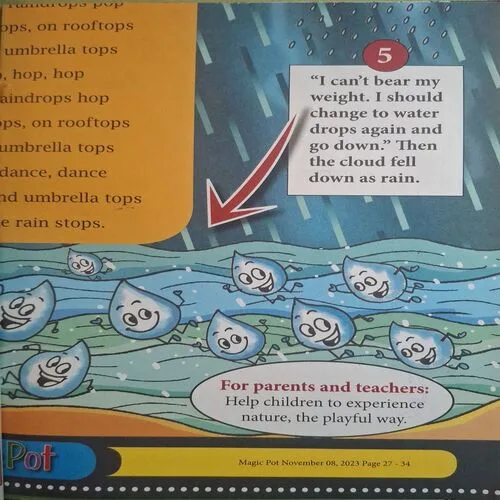 Magic Pot ( November 08, 2023 )