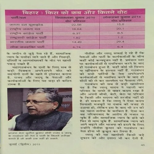 Document_38 Sarita ( July 2nd 2015 )