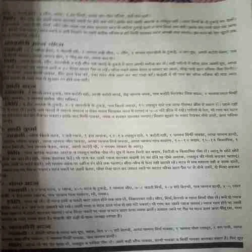 Document_41 Recipe ( Chicken , Mutton aur Machli ke 303 Wayanjan )