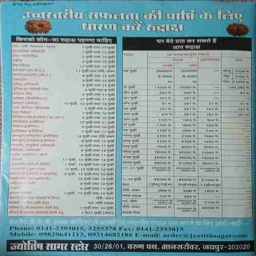 Document_45 Jyotish Sagar ( December 2006 )