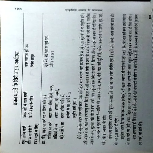 Prakritik Ahar Ke Chamatkar (pages 100)