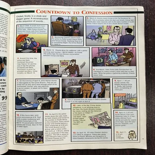 Document 14_110 Outlook ( April 2000 )