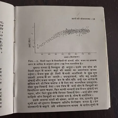 Document 23_41 Vigyan Manav Aur Brahmand ( By Dr . Narlikar )