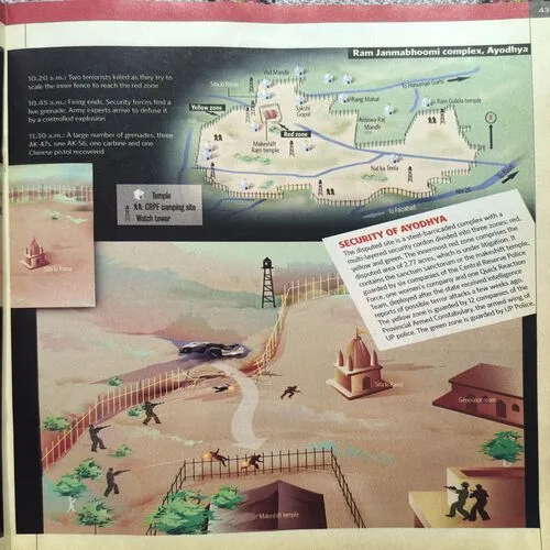 Document 2_37 The Week ( July 2005 )