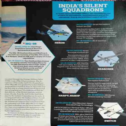 India Today ( 24th July 2023 )