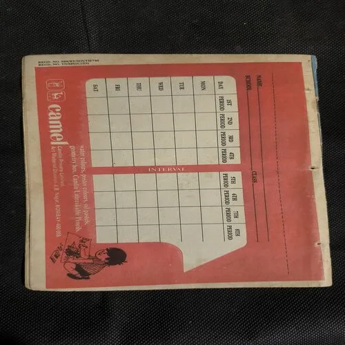 The Dreadful Land Of Kula Ku Part-3