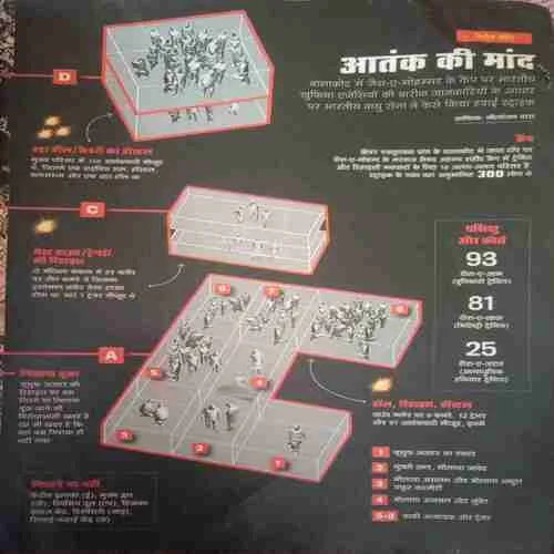 Document 2_83 India Today (27 March 2019 ) damage magazine