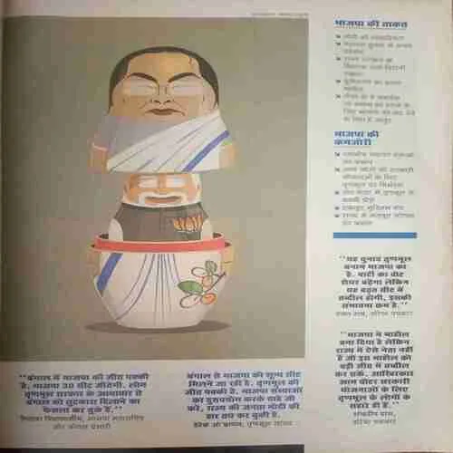 Document 3_2 India Today (22 May 2019 ) damage cover page