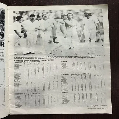 The Cricket ( March 1987 )