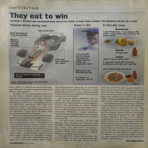 Document_57 The Week ( February 2005 )