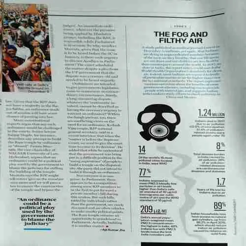 Document_98 India Today ( 24th November 2018 )