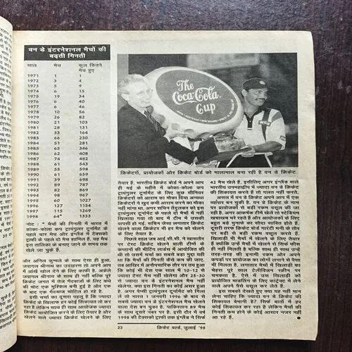 Cricket World ( July 1998 ) ( Front cover half cut )