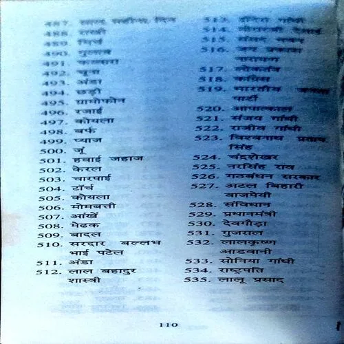 Paheliya Hi Paheliya (pages 110)