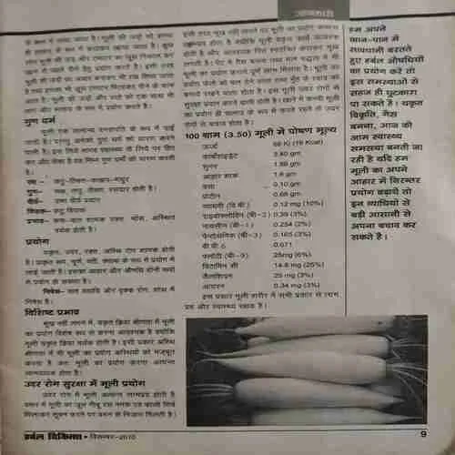 Herbal ChikitSah ( December 2010 )