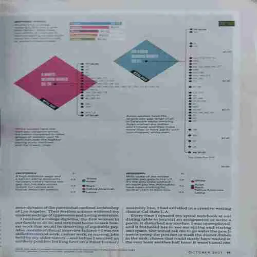 Document 2_98 National geographic ( October 2021 ) ( cut on second page )