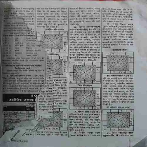 Jyotish Sagar ( March 2007 ) ( cut on front cover )