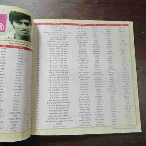 Cricket Samrat ( With Poster ) ( December 2014 )