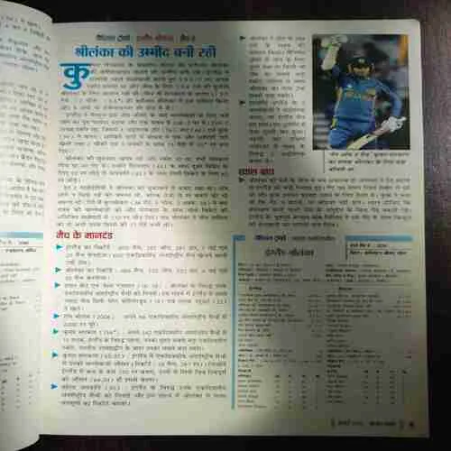 Cricket Samrat ( With Poster ) ( July 2013 )