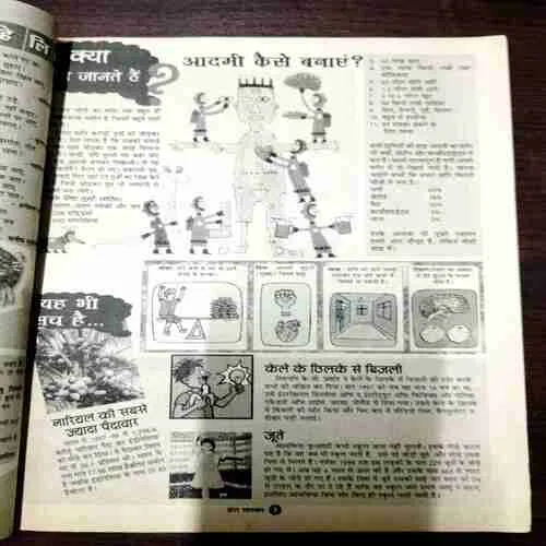 Bal Bhaskar ( 11 August , 2000 )