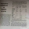 Vigyan Pragati ( May 1980 ) ( Damaged book )