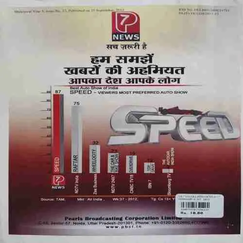 Sukrawar ( 4th April 2012 )