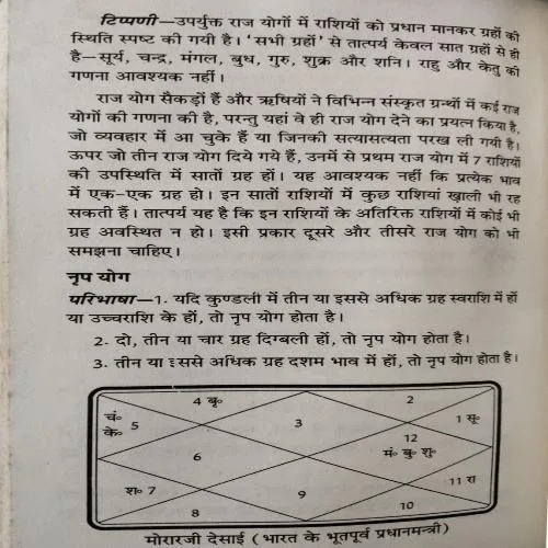Jyotish Yog Chandrika (Total Pages = 160)