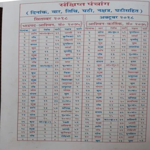 Gita Dayanandini - Diary 2018 (one page is used)
