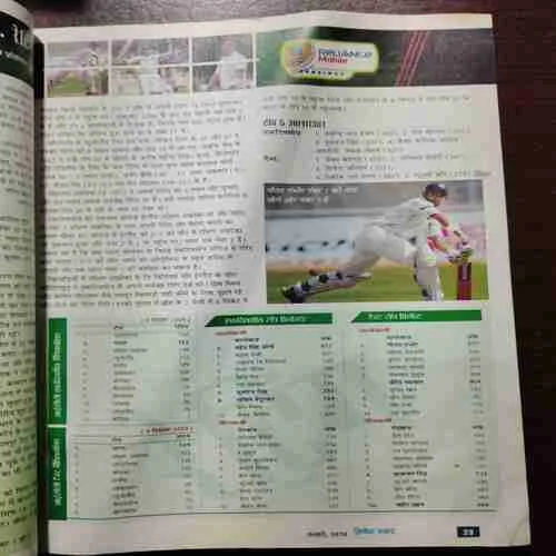 Document_68 Cricket Samrat (JANUARY 2010)