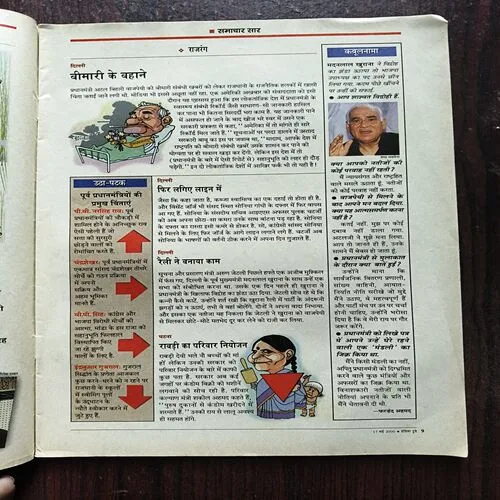 Document 10_62 India Today ( May 2000 )