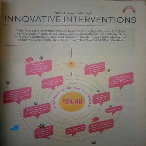 Outlook (11 June , 2024)