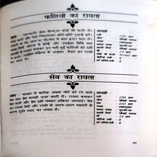Chatniyan Aur Rayate (pages 100)