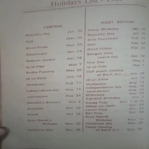 Document 3_100 Dairy ( 1989 )