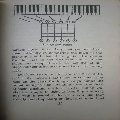 Document 3_108 A Complete Book OF Guitar ,By = (Dan Margan ) ,Total pages=(249 ) damage Cover page