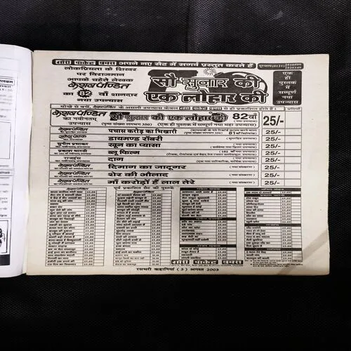 Document 3_9 Saras Kahaniyan ( August 2003 )