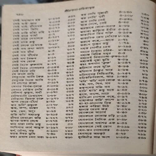 Document 40_80 Shree Chaitantya Chariamrit