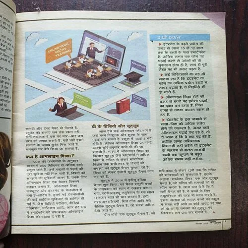 Sumana Saurabh ( December 2019 )