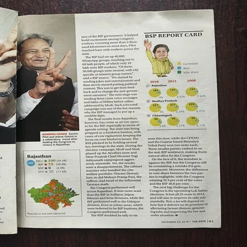 The Week ( December 2018 ) Cover Less