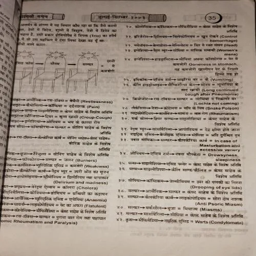 Homeo gagan ( July - September 2003)