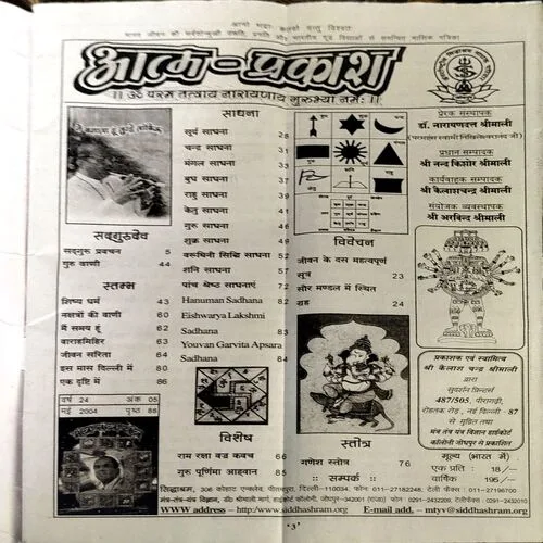 Mantra – Tantra – Yantra (May 2004)