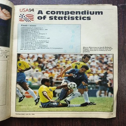 Sportstar ( July 1994 )
