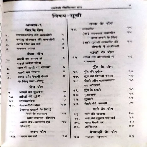 Document_45 Swadeshi Chikitsa saar (pages 288)