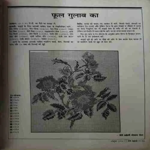 Meri Saheli ( October 1994 ) ( cut on Last page )